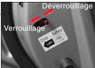 SSANGYONG ACTYON SPORTS - DISPOSITIFS D'OUVERTURE ET DE FERMETURE - 9