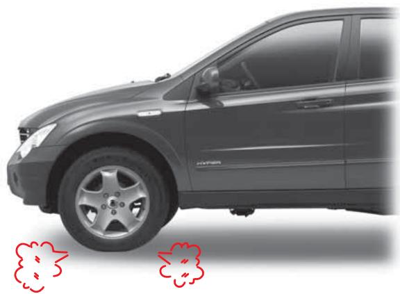 SSANGYONG ACTYON SPORTS - MISES EN GARDE AU SUJET DES PNEUS PLATS - 1