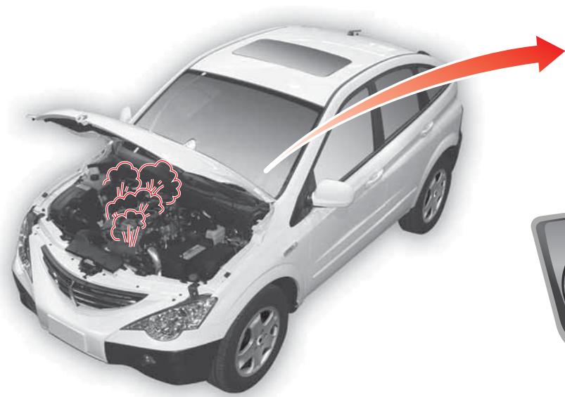 SSANGYONG ACTYON SPORTS - EN CAS DE SURCHAUFFE DU MOTEUR - 1