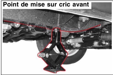 SSANGYONG ACTYON SPORTS - AVERTISSEMENT - 1