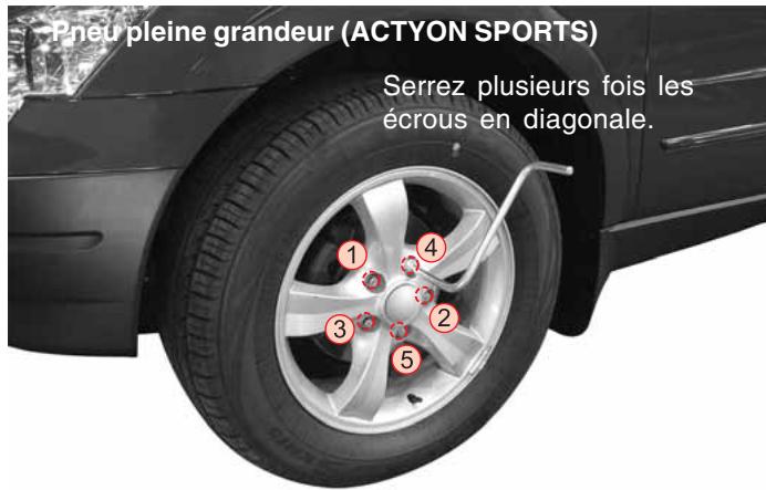 SSANGYONG ACTYON SPORTS - Roue de secours-temporaire - 1