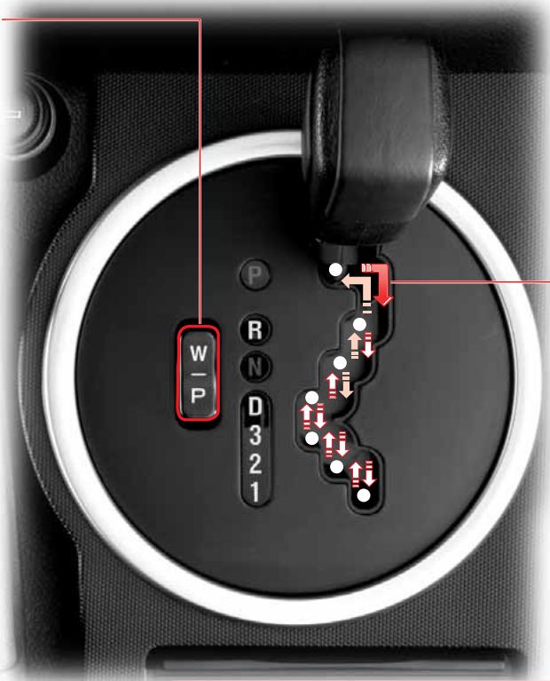 SSANGYONG ACTYON SPORTS - Commutateur de mode - 2