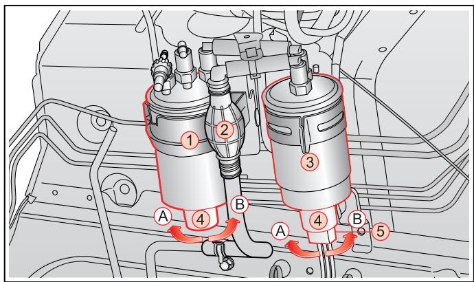 SSANGYONG ACTYON SPORTS - AVERTISSEMENT - 2