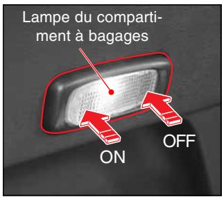 SSANGYONG ACTYON SPORTS - Lampe du compartment à bagages (ACTYON) - 1