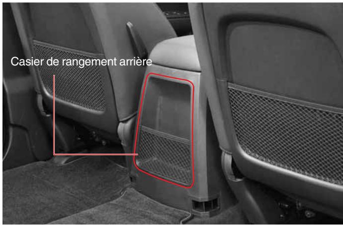 SSANGYONG ACTYON SPORTS - CASIER DE RANGEMENT ARRIÈRE - 1