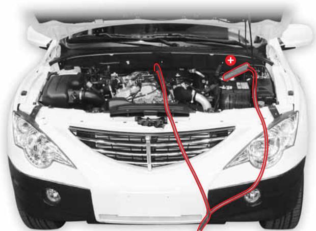 SSANGYONG ACTYON SPORTS - DEMARRAGE DU MOTEUR AU MOYEN DE CABLES AUXILIAIRES - 1