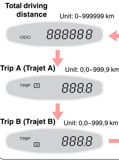 SSANGYONG ACTYON SPORTS - NOTE - 1