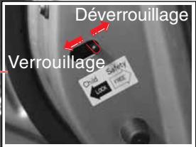 SSANGYONG ACTYON SPORTS - Serrure de porte avec sécurité infant - 1