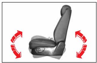 SSANGYONG ACTYON SPORTS - AVERTISSEMENT - 3