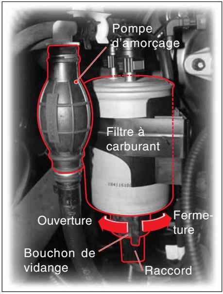 SSANGYONG ACTYON SPORTS - COMMENT VIDANGER L'EAU DU FILTRÉ À CARBURANT (Sans Séparateur D'eau Additionnel) - 1