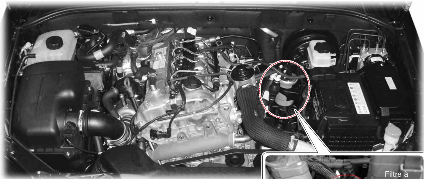 SSANGYONG ACTYON SPORTS - COMMENT VIDANGER L'EAU DU FILTRÀ CARBURANT (Avec Séparateur D'eau Additionnel) - 1