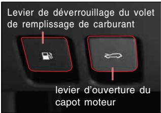 SSANGYONG ACTYON SPORTS - DISPOSITIFS D'OUVERTURE ET DE FERMETURE - 6