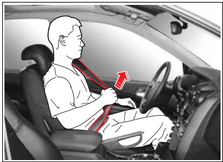 SSANGYONG ACTYON SPORTS - AVERTISSEMENT - 1