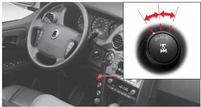 SSANGYONG ACTYON SPORTS - COMMUTATEUR DE TRACTION SUR 4 ROUES - 1