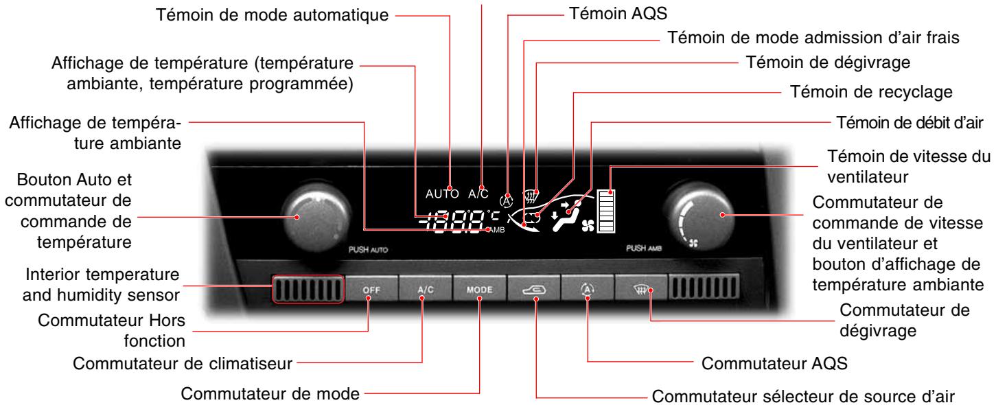 SSANGYONG ACTYON SPORTS - CHAUFFAGE / CLIMATISATION AUTOMATIQUE* - 1