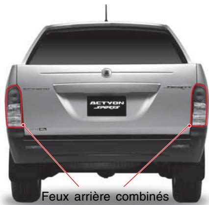 SSANGYONG ACTYON SPORTS - REEMPLACEMENT D'AMPOULE DU COMBINÉ DES FEUX ARRÊIRE (ACTYON SPORTS) - 2