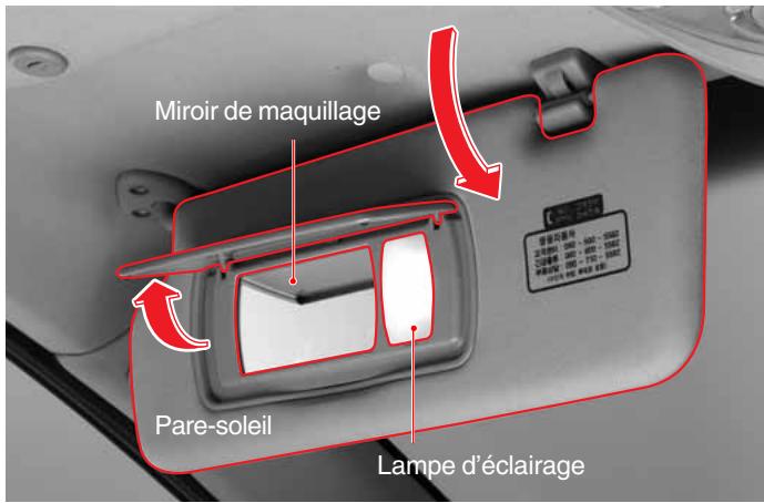 SSANGYONG ACTYON SPORTS - PARE-SOLEIL ET LAMPE DU MIROIR DE MAQUILLAGE* - 1