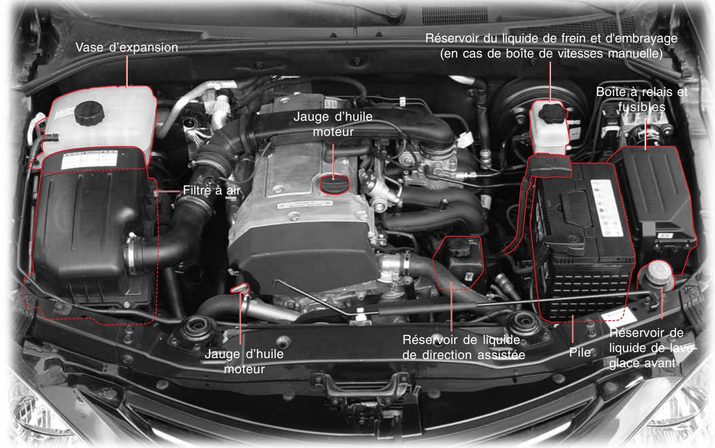SSANGYONG ACTYON SPORTS - EMPLACEMENT DES ORGANES DANS LE COMPARTIMENT MOTEUR - 1