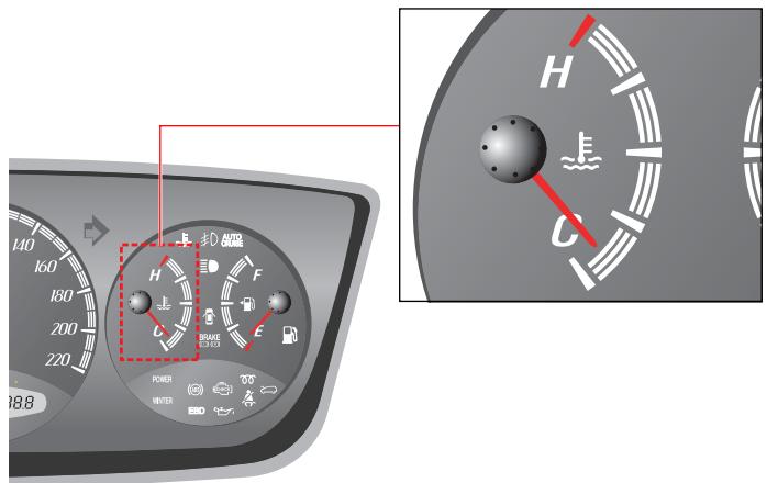 SSANGYONG ACTYON SPORTS - JAUGE DE TEMPERATURE DU LIQUIDE DE REFROIDISSEMENT - 1