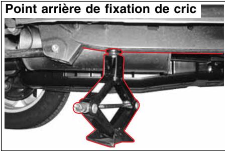 SSANGYONG ACTYON SPORTS - AVERTISSEMENT - 2
