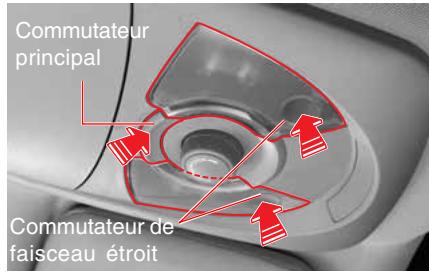 SSANGYONG ACTYON SPORTS - LAMPE AVANT DE L'HABITACLE - 1