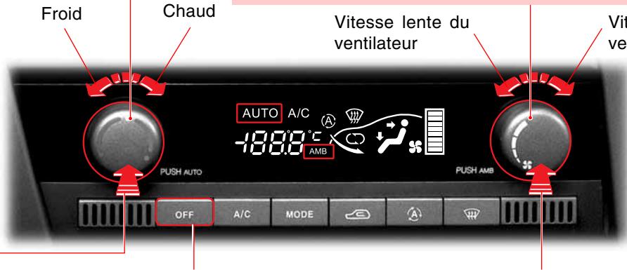 SSANGYONG ACTYON SPORTS - ATTENTION - 1