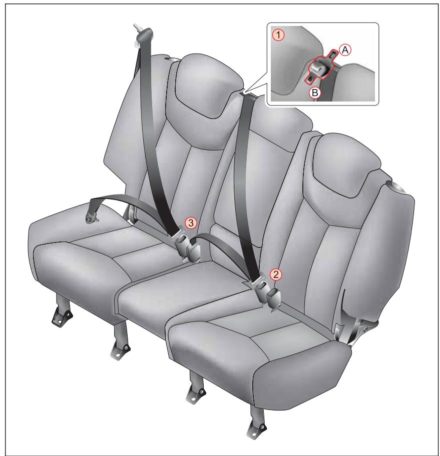 SSANGYONG ACTYON SPORTS - CEINTURE ARRÈRE TROIS POINTS (sièges centraux) - 1