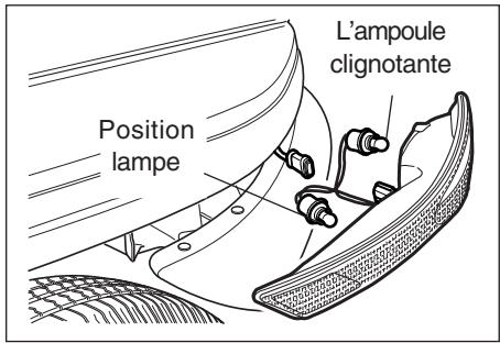 SSANGYONG KORANDO - FEUX ÉCLAIRAGE PLAQUE D'IMMATICULATION - 1