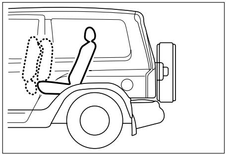 SSANGYONG KORANDO - DANGER - 2