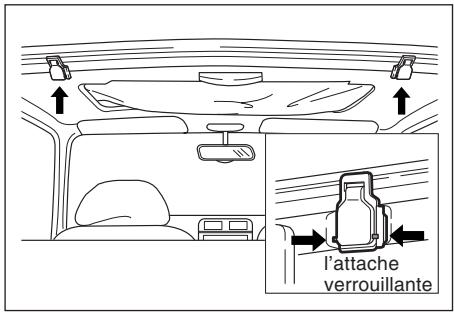 SSANGYONG KORANDO - Procedure d'ouverture - 1