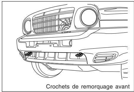 SSANGYONG KORANDO - REMORQUAGE D'URGENCE - 3