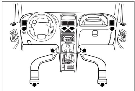 SSANGYONG KORANDO - Position Dégivrage et Pieds - 2