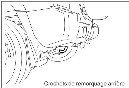 SSANGYONG KORANDO - ATTENTION - 1