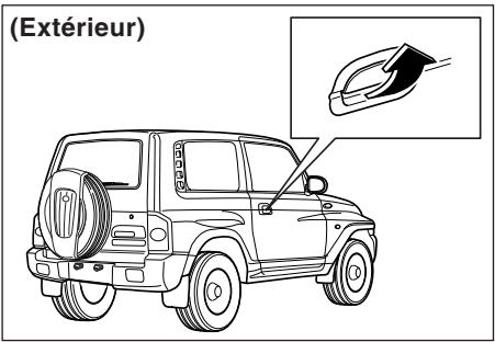 SSANGYONG KORANDO - DANGER - 2