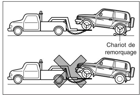 SSANGYONG KORANDO - REMORQUAGE D'URGENCE - 2