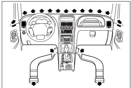 SSANGYONG KORANDO - Position Dégivrage et Pieds - 4