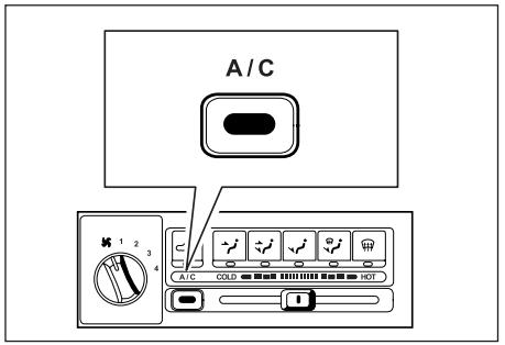 SSANGYONG KORANDO - ATTENTION - 2