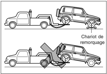SSANGYONG KORANDO - REMORQUAGE D'URGENCE - 1