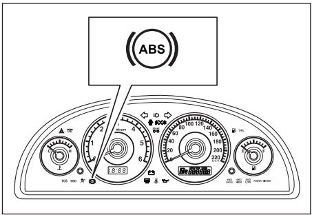 SSANGYONG KORANDO - TEMoin ABS* - 1