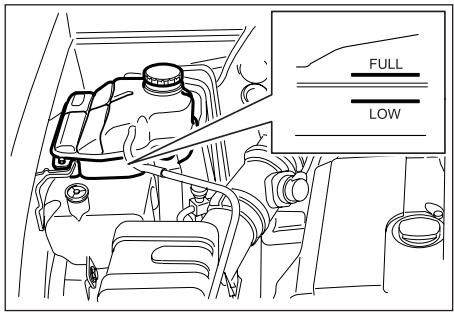SSANGYONG KORANDO - NIVEAU DE LIQUIDE DE REFROIDISSEMENT - 1