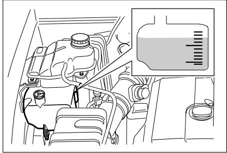 SSANGYONG KORANDO - DANGER - 1