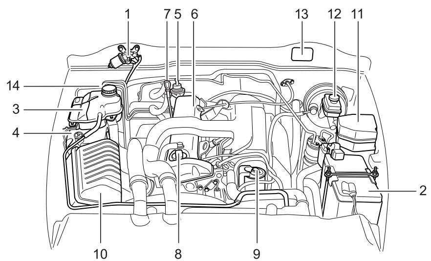 SSANGYONG KORANDO - BLOC-MOTEUR - 1