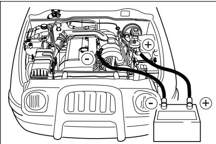 SSANGYONG KORANDO - Branchez les câbles dans l'ordre indiqué sur l'illustration : - 1