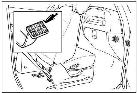 SSANGYONG KORANDO - DANGER - 2