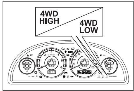 SSANGYONG KORANDO - ATTENTION - 2