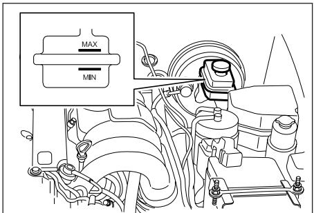 SSANGYONG KORANDO - LIQUIDE FREIN - 1