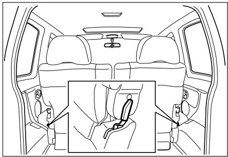 SSANGYONG KORANDO - DANGER - 3