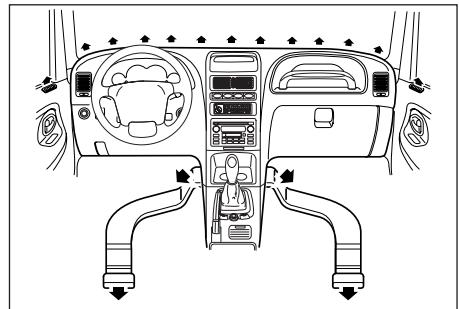 SSANGYONG KORANDO - Position Dégivrage et Pieds - 3