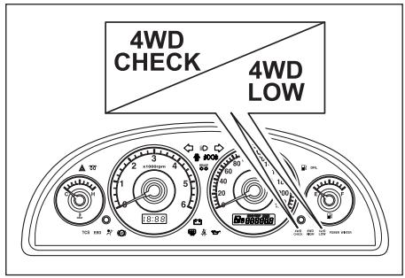 SSANGYONG KORANDO - ATTENTION - 3