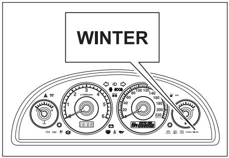 SSANGYONG KORANDO - INDICATEUR DE MODE POWER (PUISSANCE) - 2